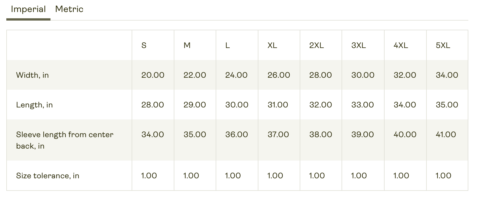Measurement chart for clothing sizes in imperial units with width, length, and sleeve length dimensions.